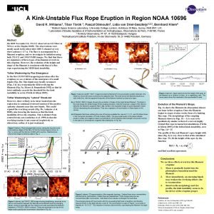 A KinkUnstable Flux Rope Eruption in Region NOAA