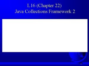 Java collections framework diagram