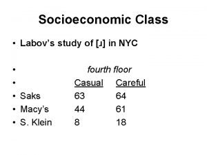 Socioeconomic Class Labovs study of in NYC Saks