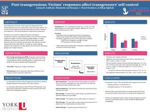 Posttransgressions Victims responses affect transgressors selfcontrol Joshua R