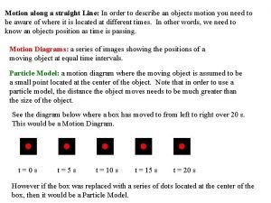 Motion along a straight Line In order to