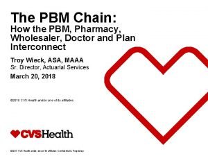 The PBM Chain How the PBM Pharmacy Wholesaler