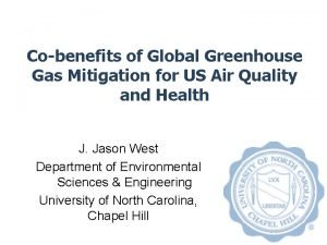 Cobenefits of Global Greenhouse Gas Mitigation for US