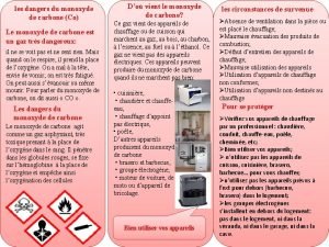 les dangers du monoxyde de carbone Co Le