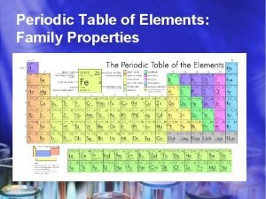 Most common elements in the earth's crust