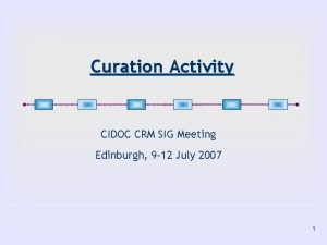 Curation Activity CIDOC CRM SIG Meeting Edinburgh 9