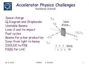 Accelerator Physics Challenges Karlheinz Schindl Space charge QDiagram