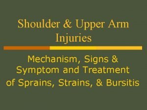 Shoulder Upper Arm Injuries Mechanism Signs Symptom and