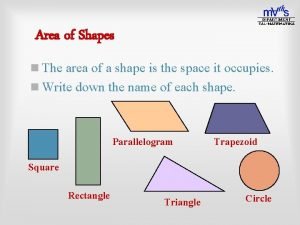 Area of Shapes n The area of a