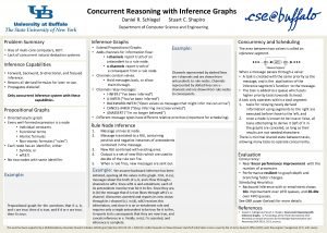 Concurrent