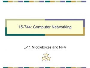 15 744 Computer Networking L11 Middleboxes and NFV