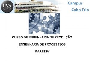 Campus Cabo Frio CURSO DE ENGENHARIA DE PRODUO