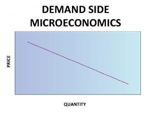 PRICE DEMAND SIDE MICROECONOMICS QUANTITY Terms to know