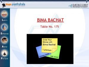 BIMA BACHAT Table No 175 Features of BIMA