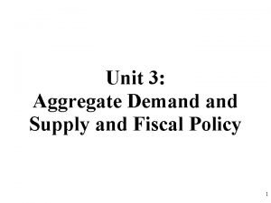 Unit 3 aggregate demand aggregate supply and fiscal policy