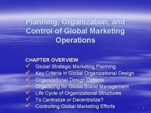 Controlling marketing operations