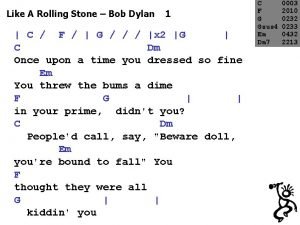 Like A Rolling Stone Bob Dylan 1 C