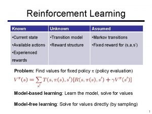 Reinforcement Learning Known Unknown Assumed Current state Transition