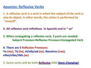 Apuntes Reflexive Verbs 1 A reflexive verb is