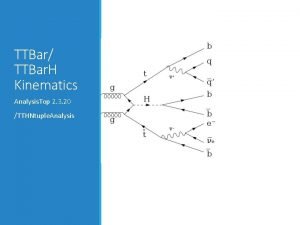 TTBar TTBar H Kinematics Analysis Top 2 3