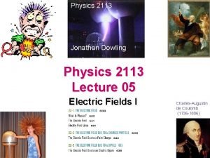 Physics 2113 Jonathan Dowling Physics 2113 Lecture 05