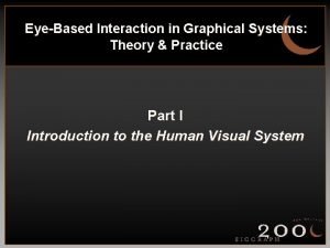 EyeBased Interaction in Graphical Systems Theory Practice Part