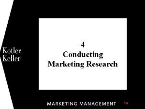 Specialty line marketing research firms