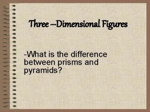 Three dimensional figures that enclose part of space