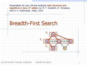 Presentation for use with the textbook Data Structures