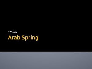 SW Asia Arab Spring Arab Spring Arab Spring