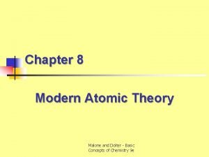 Chapter 8 Modern Atomic Theory Malone and Dolter
