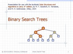 Presentation for use with the textbook Data Structures