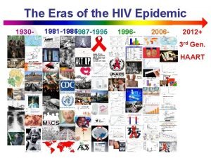 The Eras of the HIV Epidemic 19301980 1981