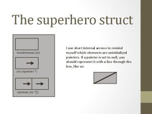 Isis super hero Isis super hero