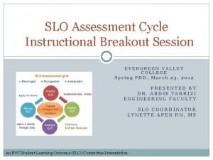 SLO Assessment Cycle Instructional Breakout Session EVERGREEN VALLEY