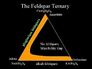 Chemical Potential Enthalpy H entropy S and Gibbs