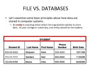 FILE VS DATABASES Lets examine some basic principles