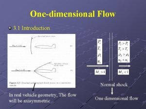 Onedimensional Flow 3 1 Introduction Normal shock In