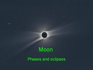 Moon Phases and eclipses Recap Seasons arise from