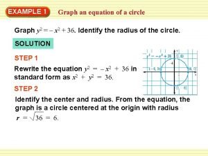 Circle formula graph