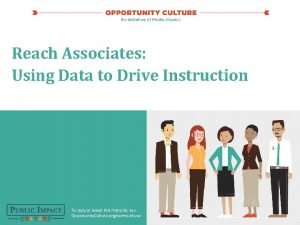 Reach Associates Using Data to Drive Instruction To