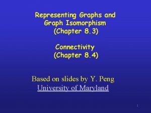 Representing graphs and graph isomorphism