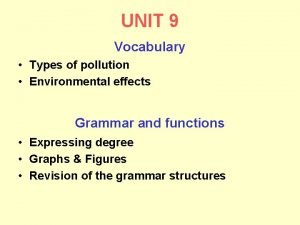 UNIT 9 Vocabulary Types of pollution Environmental effects