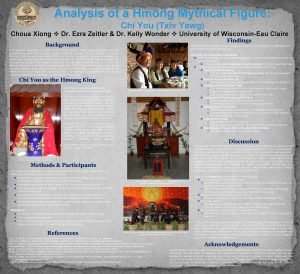 Analysis of a Hmong Mythical Figure Chi You