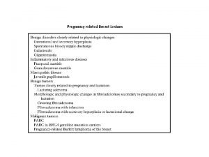 Pregnancy related Breast Lesions Intra ducal Ca Papilloma