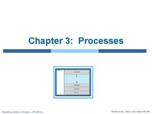 Chapter 3 Processes Operating System Concepts 8 th