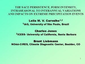 THE SACZ PERSISTENCE FORM INTENSITY INTRASEASONAL TO INTERANNUAL