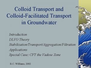 Colloid Transport and ColloidFacilitated Transport in Groundwater Introduction