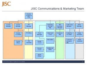 JISC Communications Marketing Team Director Comms Mktg Comms