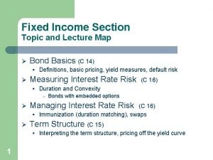 Fixed Income Section Topic and Lecture Map Bond